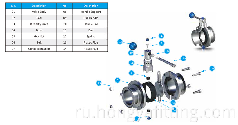 Hygienic Butterfly Valve Weld End